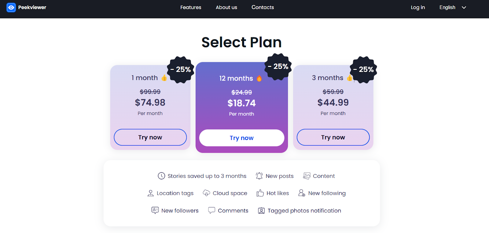 Peekviewer Explained: Features, Benefits, and User Experience