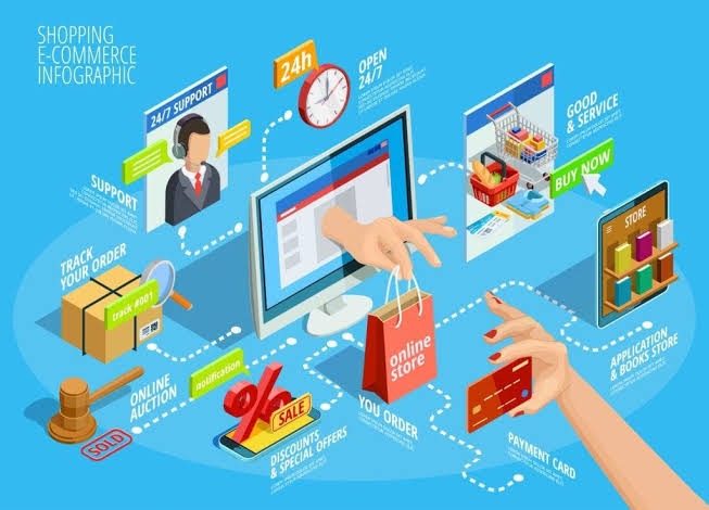 10 Leading Shopify Development Agencies in the United States