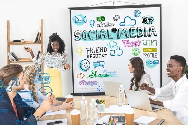 Ways Social Proof in Marketing Can Strengthen Brand Credibility