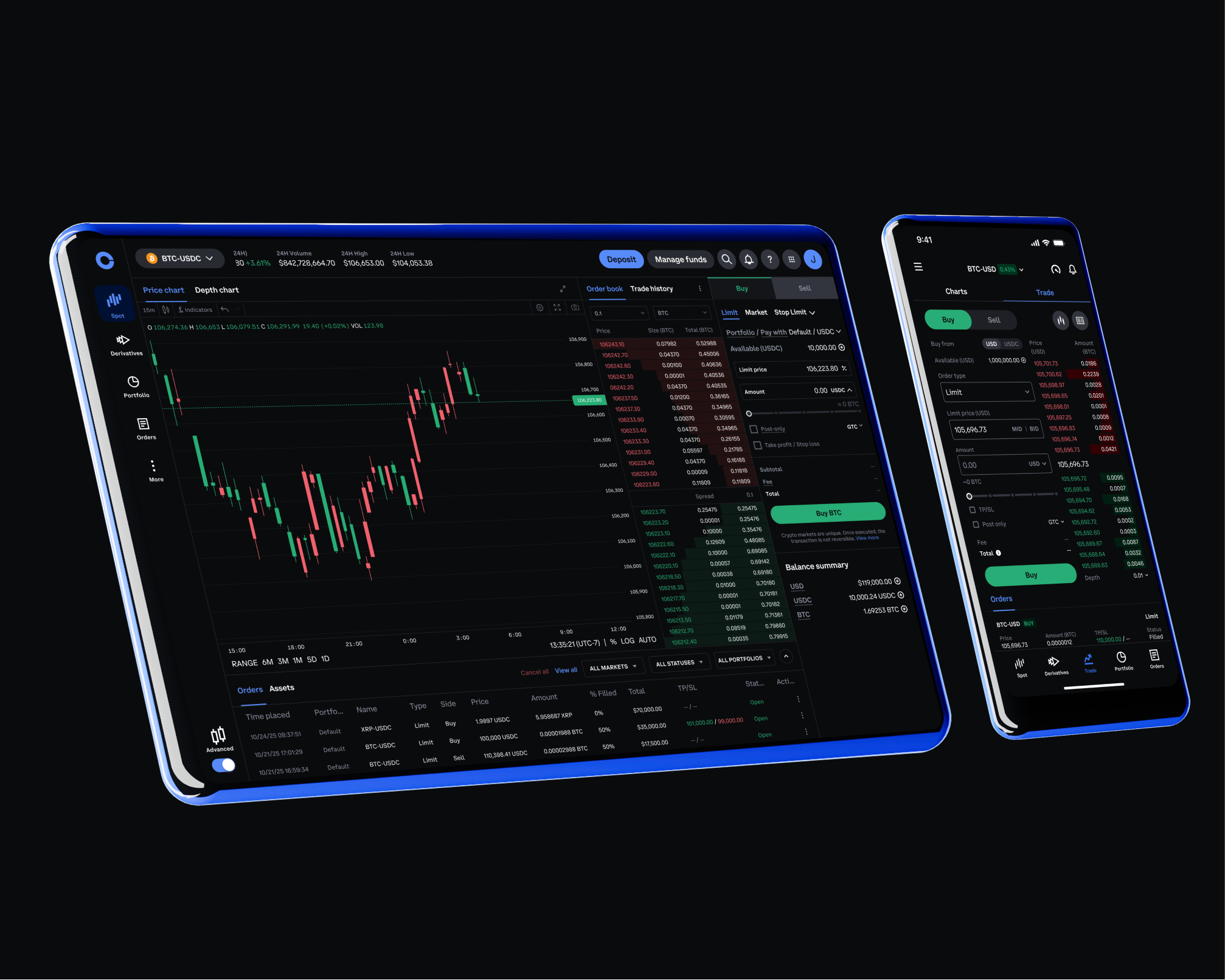 How VTW-Management Connects with Long-Term Wealth Goals